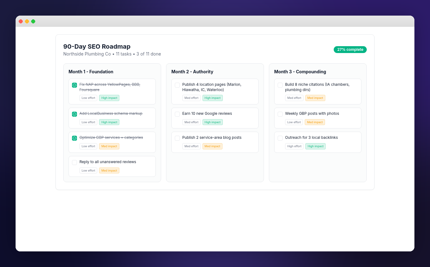 90-Day Action Plan result preview
